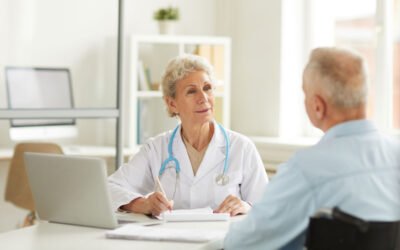 Impact of Deferring Medicare Part B on HSA Contributions